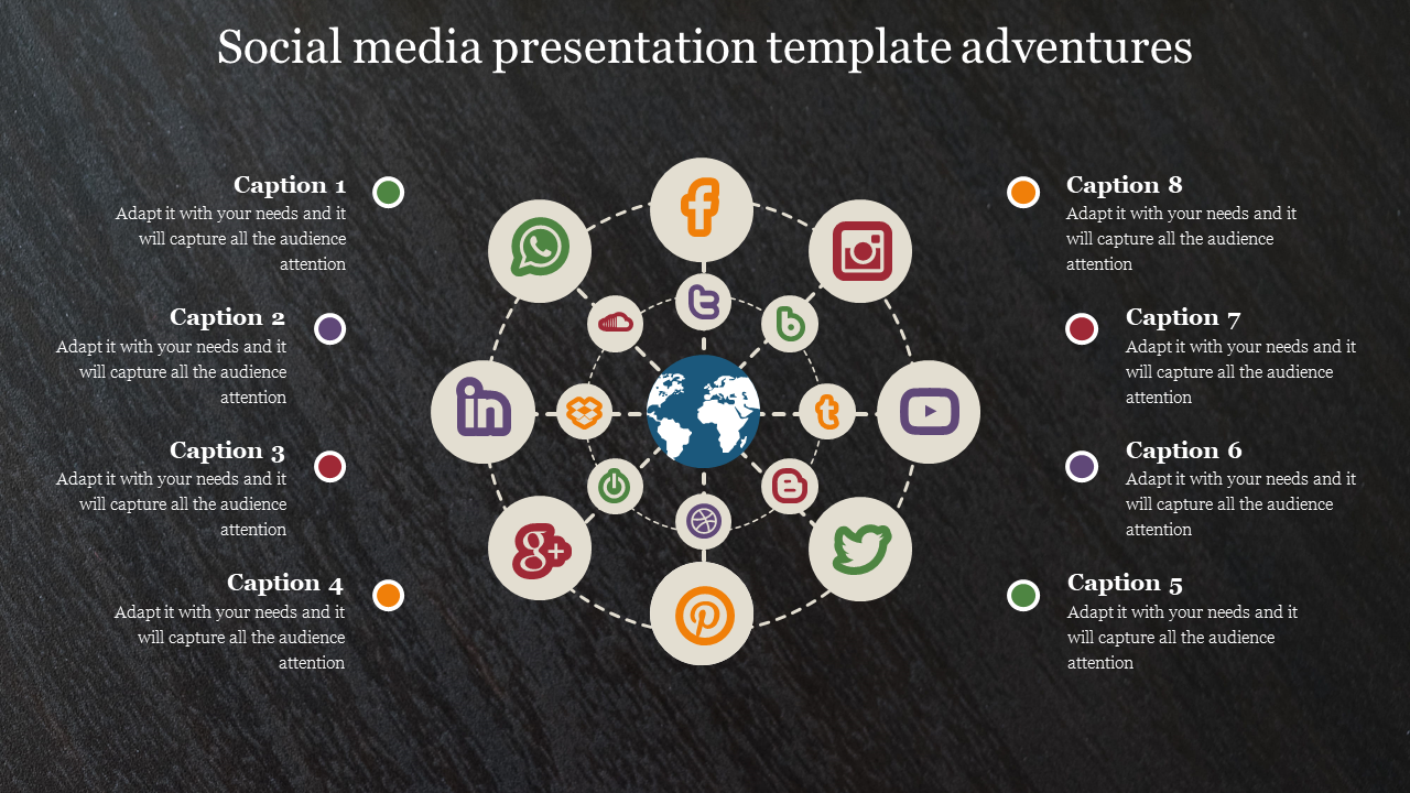social media presentation template-Social media presentation template adventures